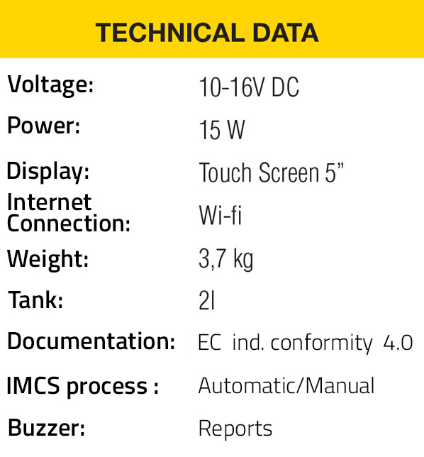 IMCS: Technical data