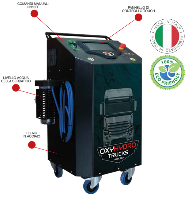 Oxy Hydro versione trucks